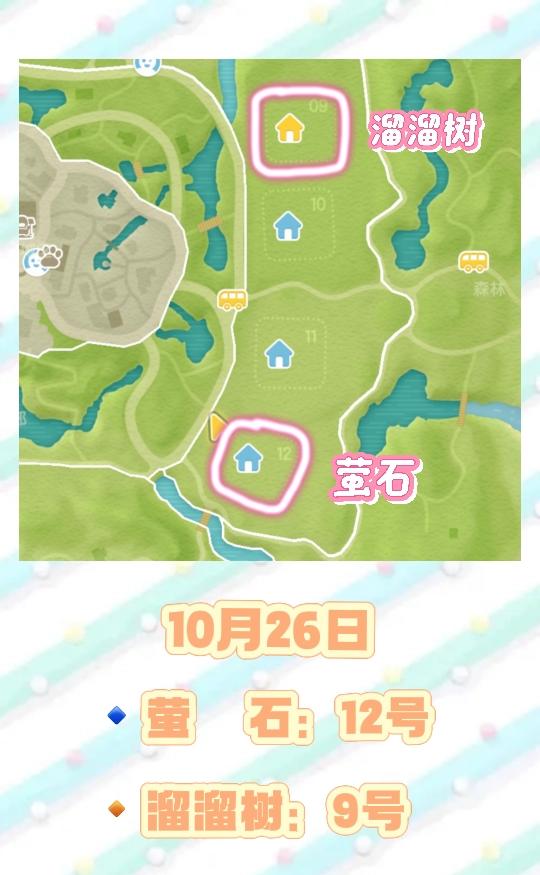 心动小镇10月26日萤石.溜溜树/潮流季食谱截图