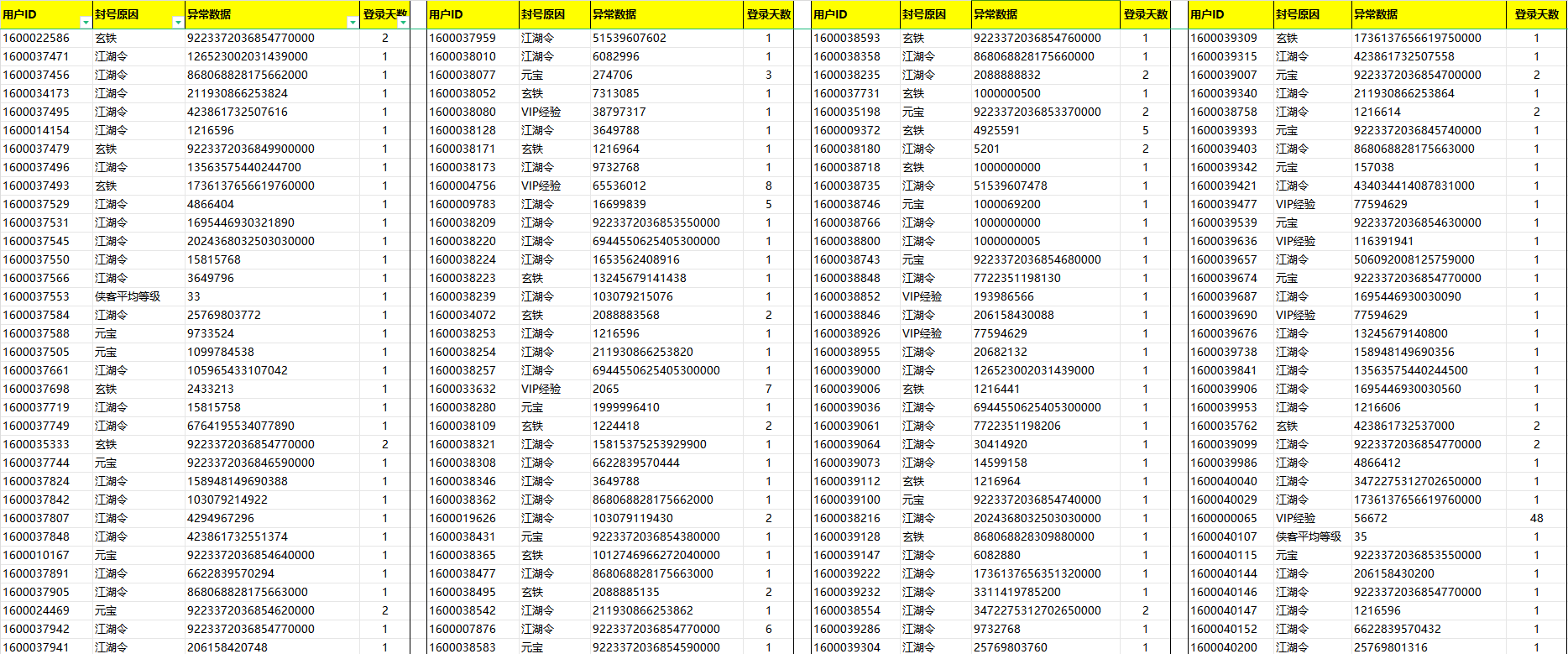 7月10-7月23日违规账号封禁公告