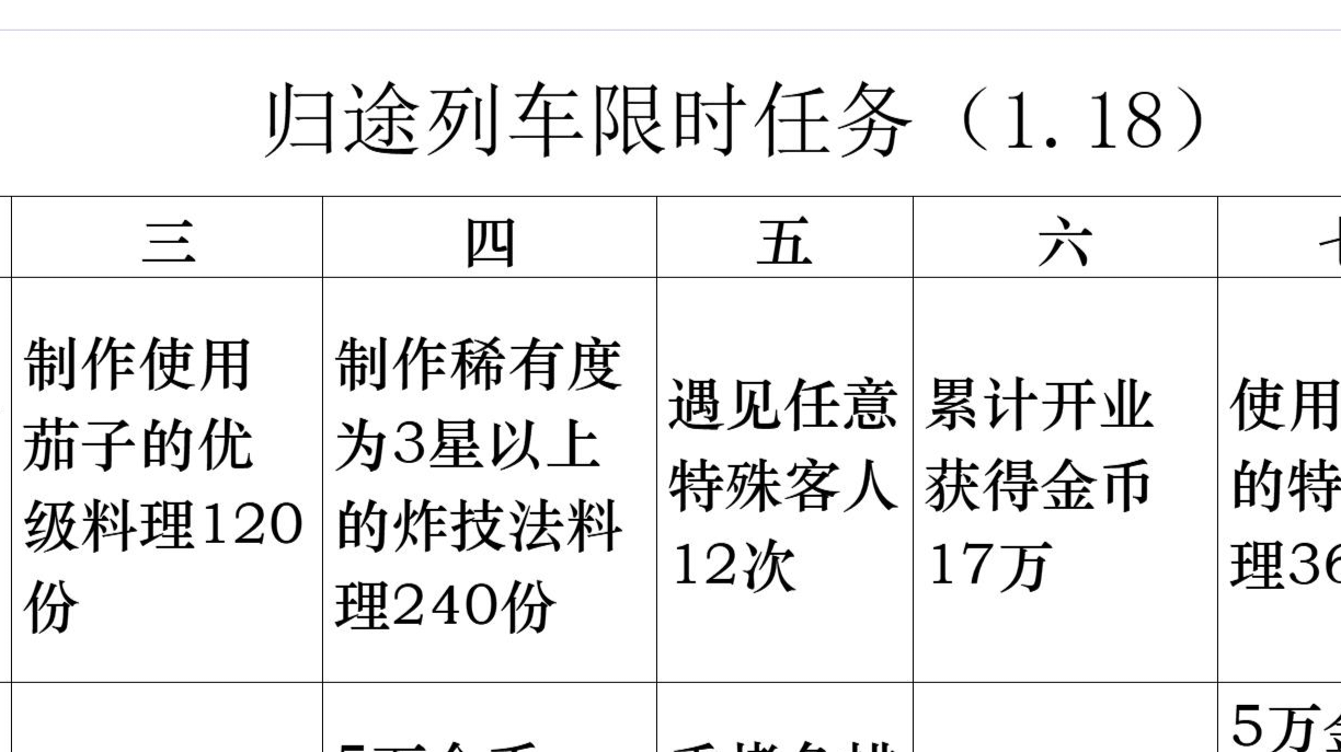 归途列车任务