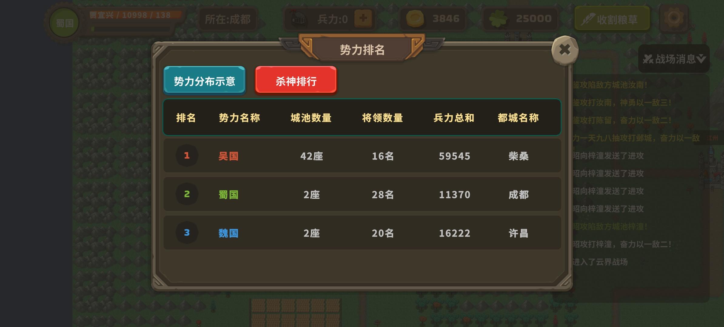 重整旗鼓！元气大伤！