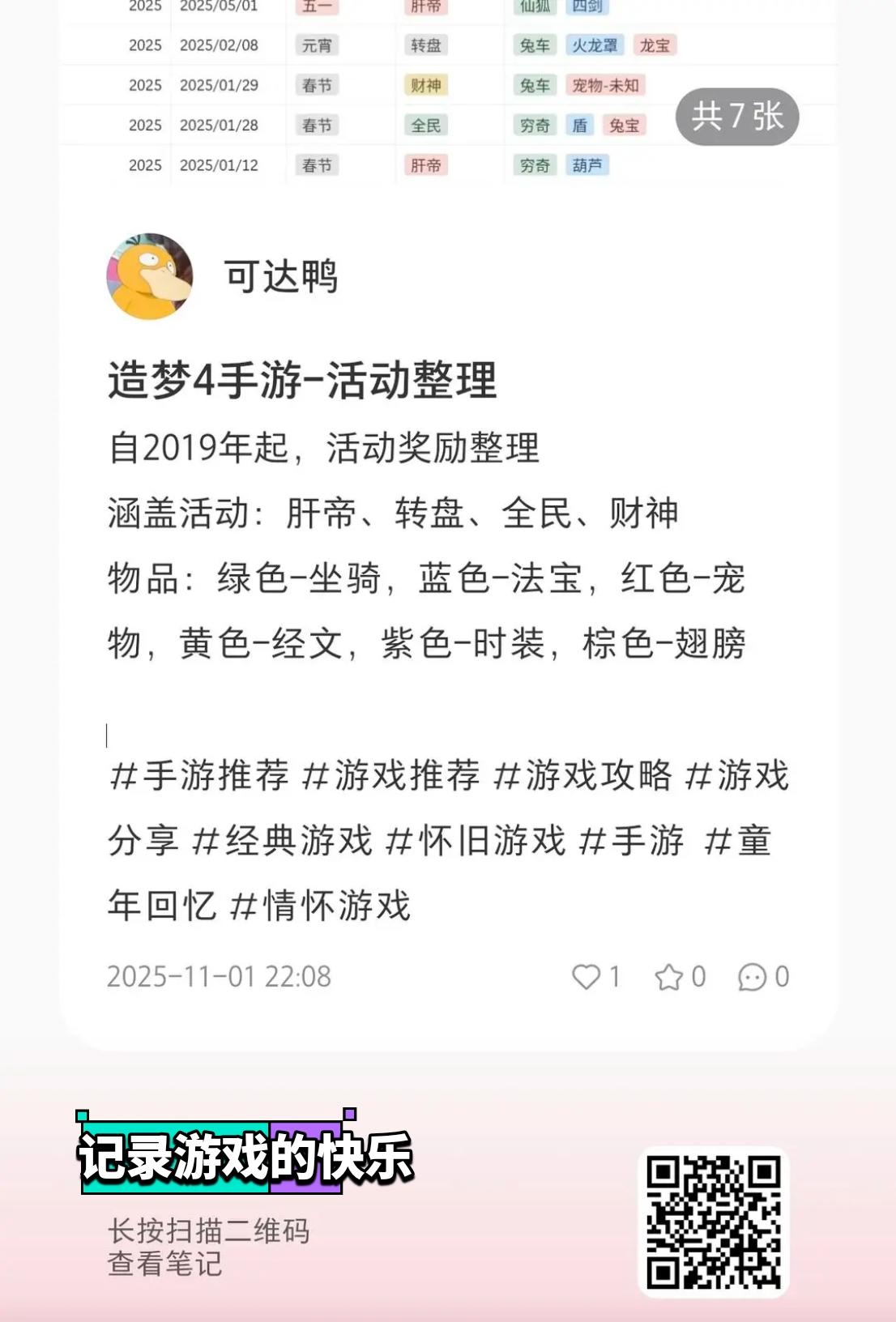 整理了2019年到现在的肝帝转盘全民财神奖励截图