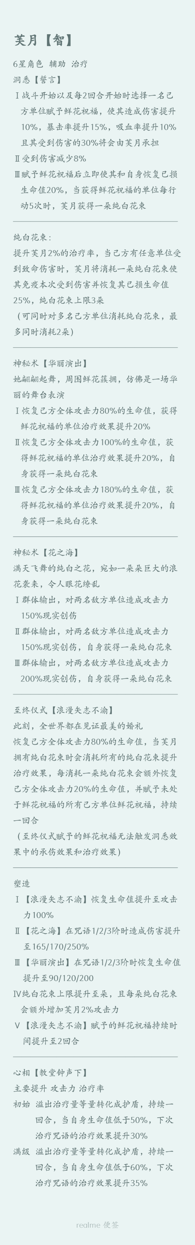 自制角色求赏！谢谢！