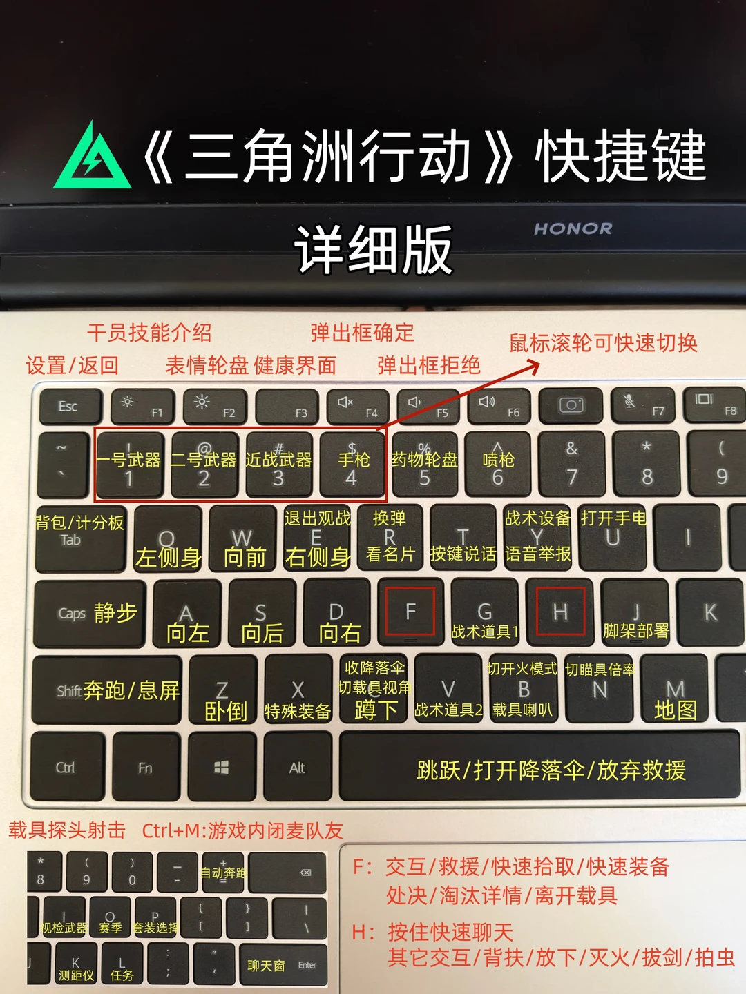 新手必看！三角洲行动快捷键超详细