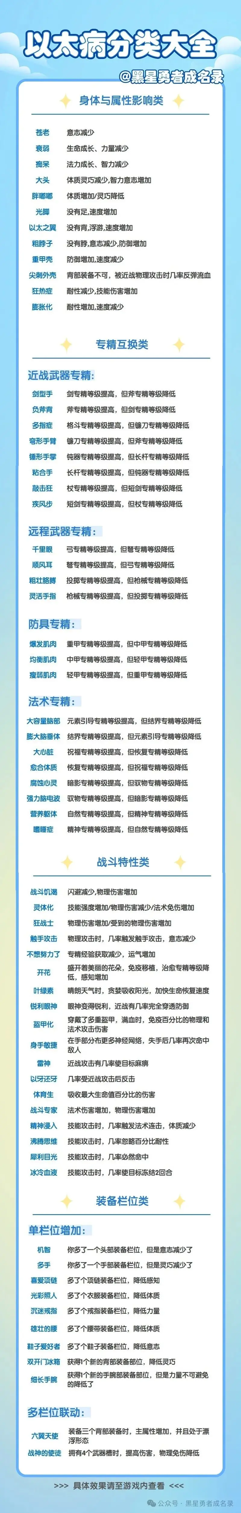 以太病的一些事截图