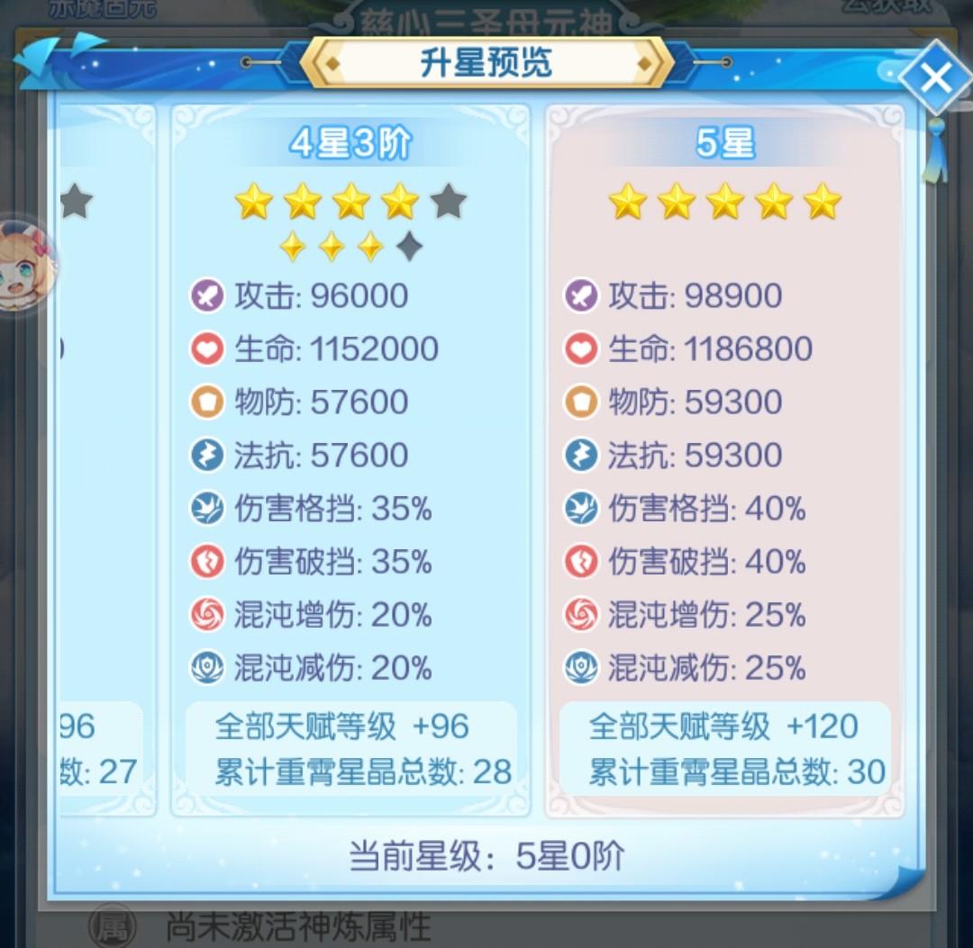 来反推一下混沌增/减伤加不加战力