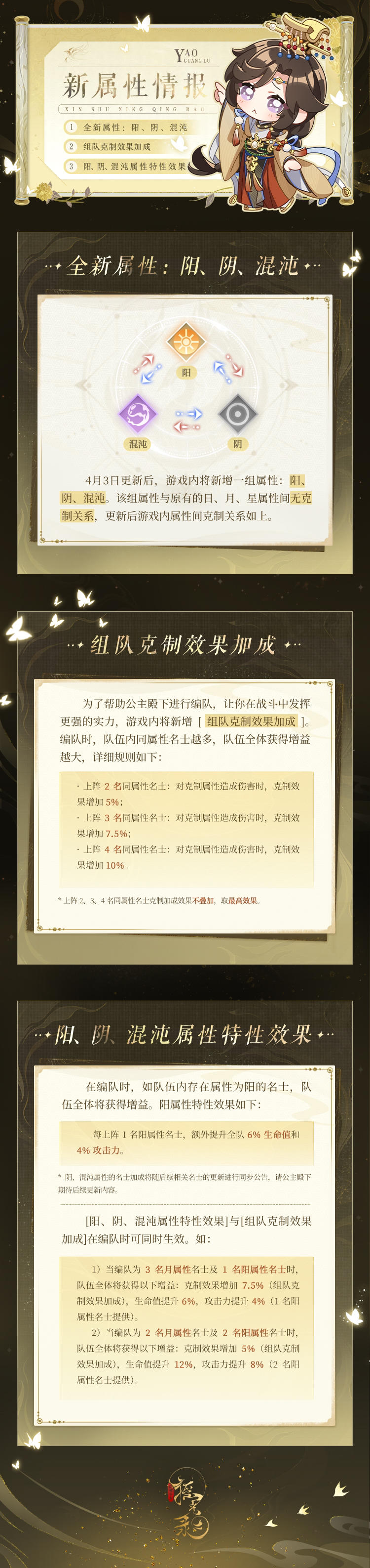 【全新属性情报】

公主殿下好，新名士即将登场，掌柜来为大家呈上新属性「阳」的情报。

4月3日更新后，游戏内将新增一组新的属性：阳、阴、混沌。新属性的详情介绍，请公主殿下点击下方长图查看~