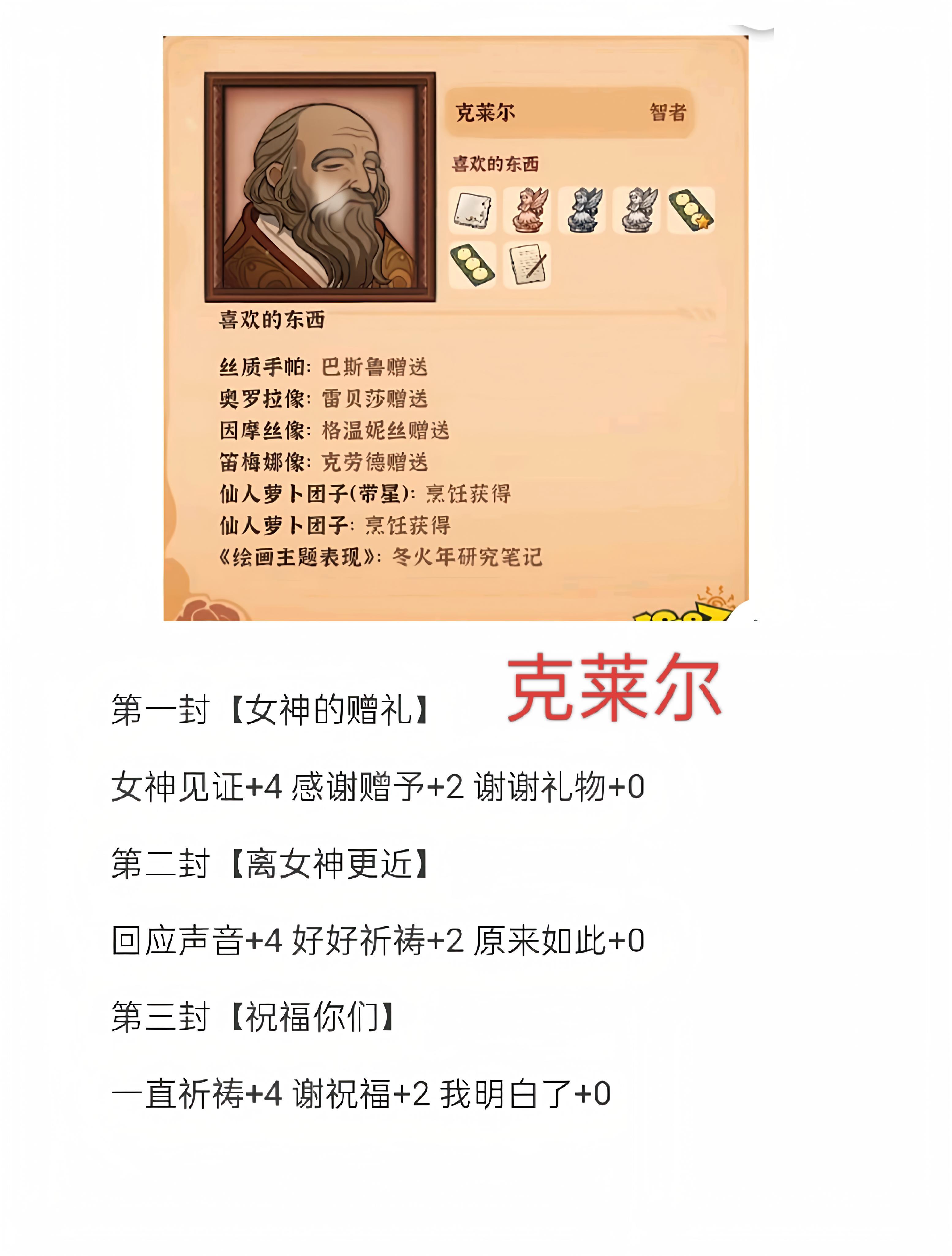 其余五位的送礼和信件攻略