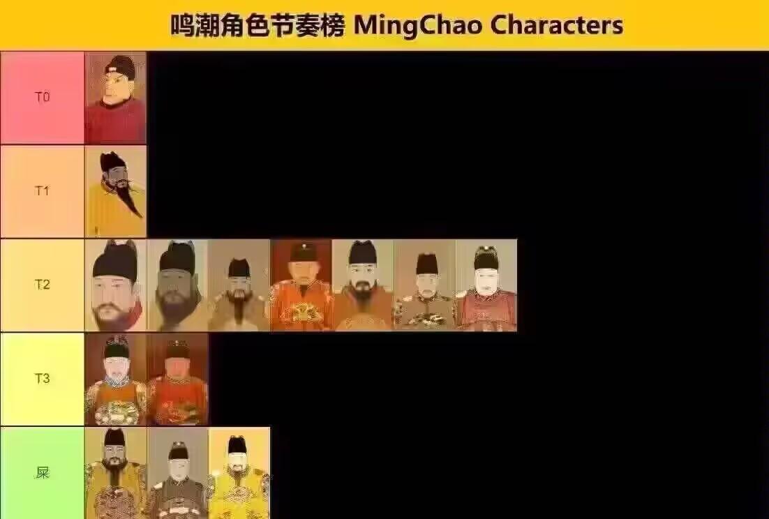 鸣潮节奏榜（伪）