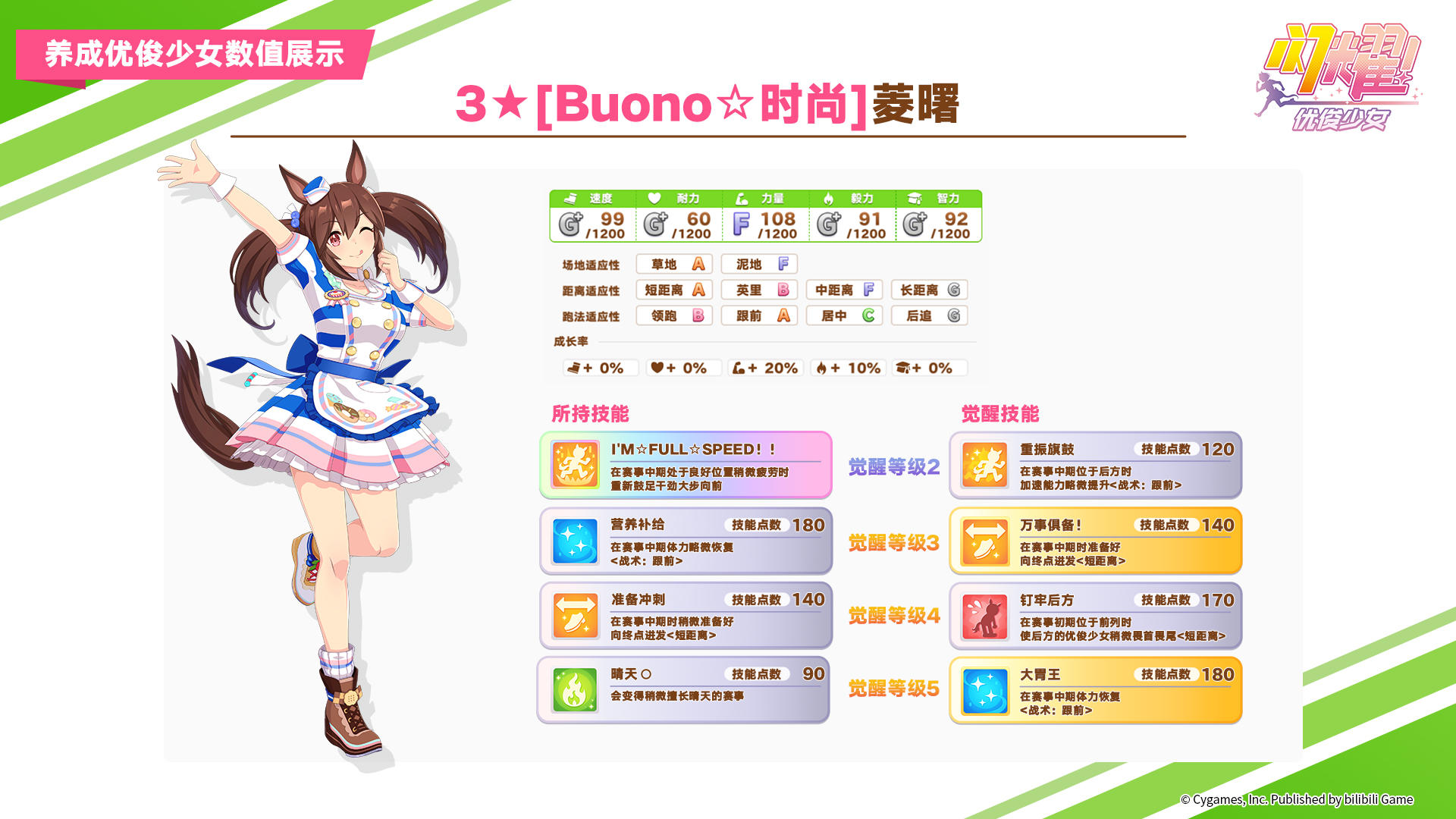 即将登场的3★养成优俊少女数值公开！