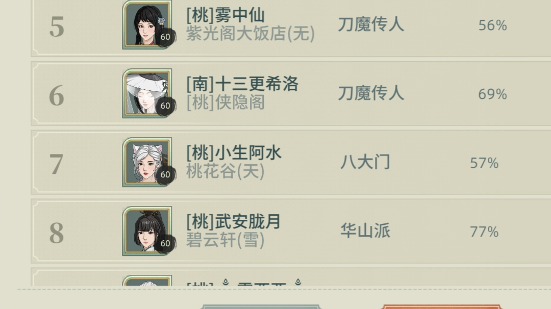 华山校服到手，下赛季去拿别的校服，走前发一个前排阳华作业！