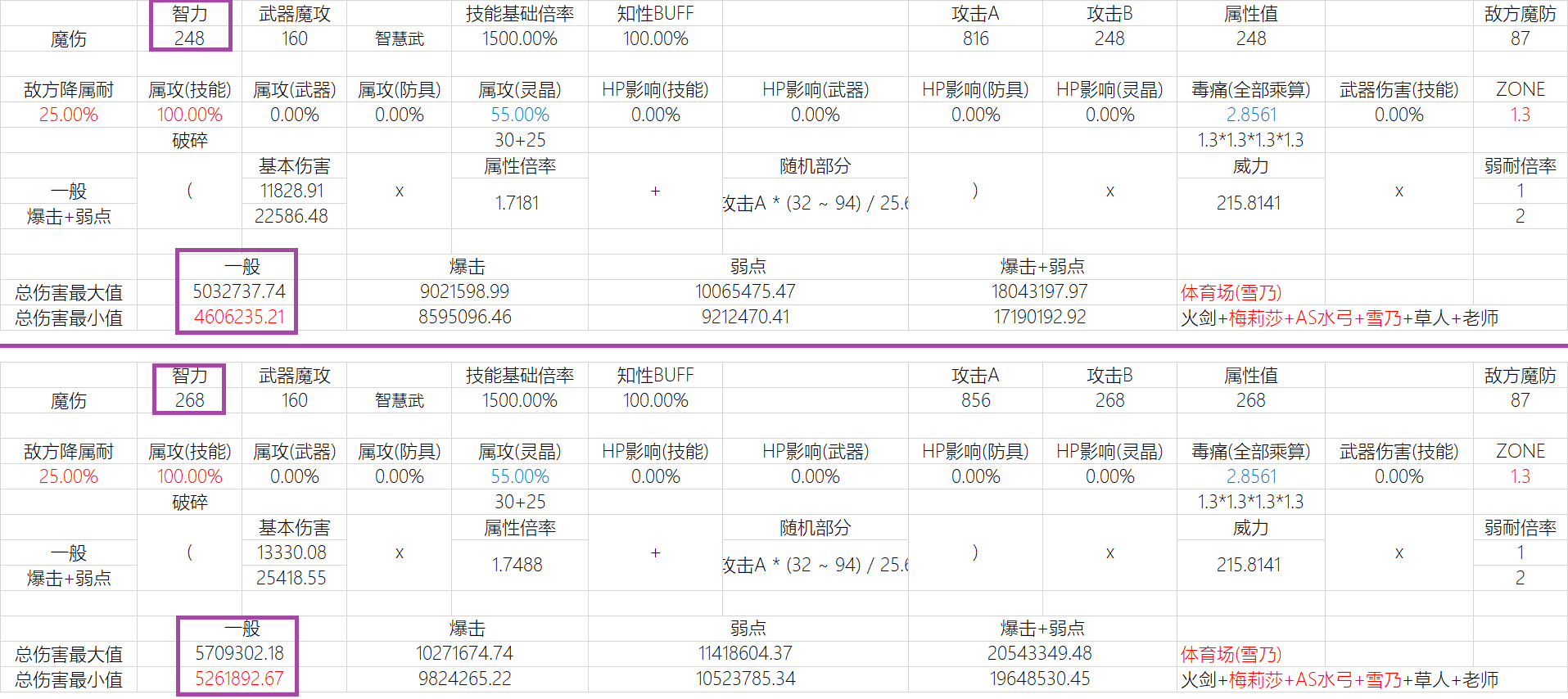 【隨筆】關於智慧|另一個伊甸 : 超越時空的貓 - 第9張