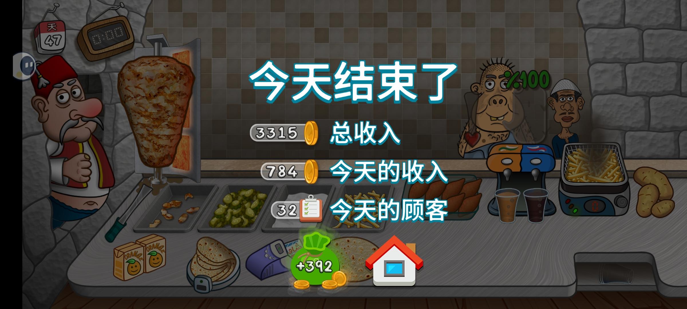 沙威玛第二天✌