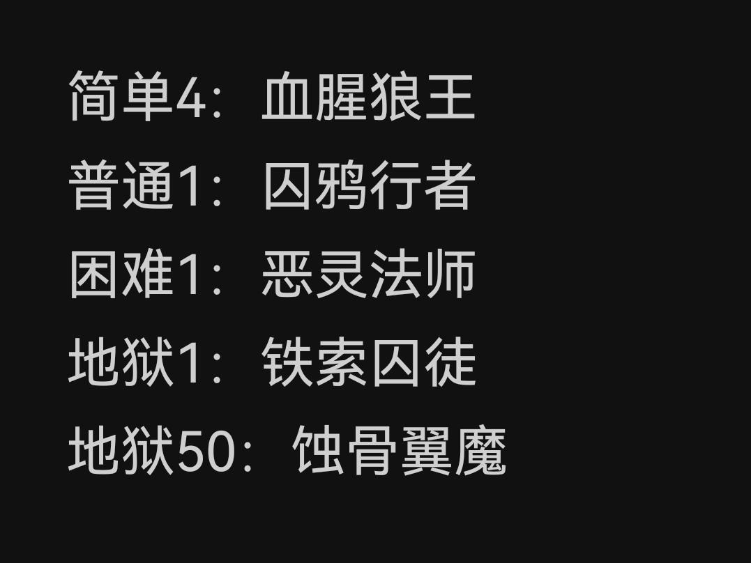 最新各boss必出层数