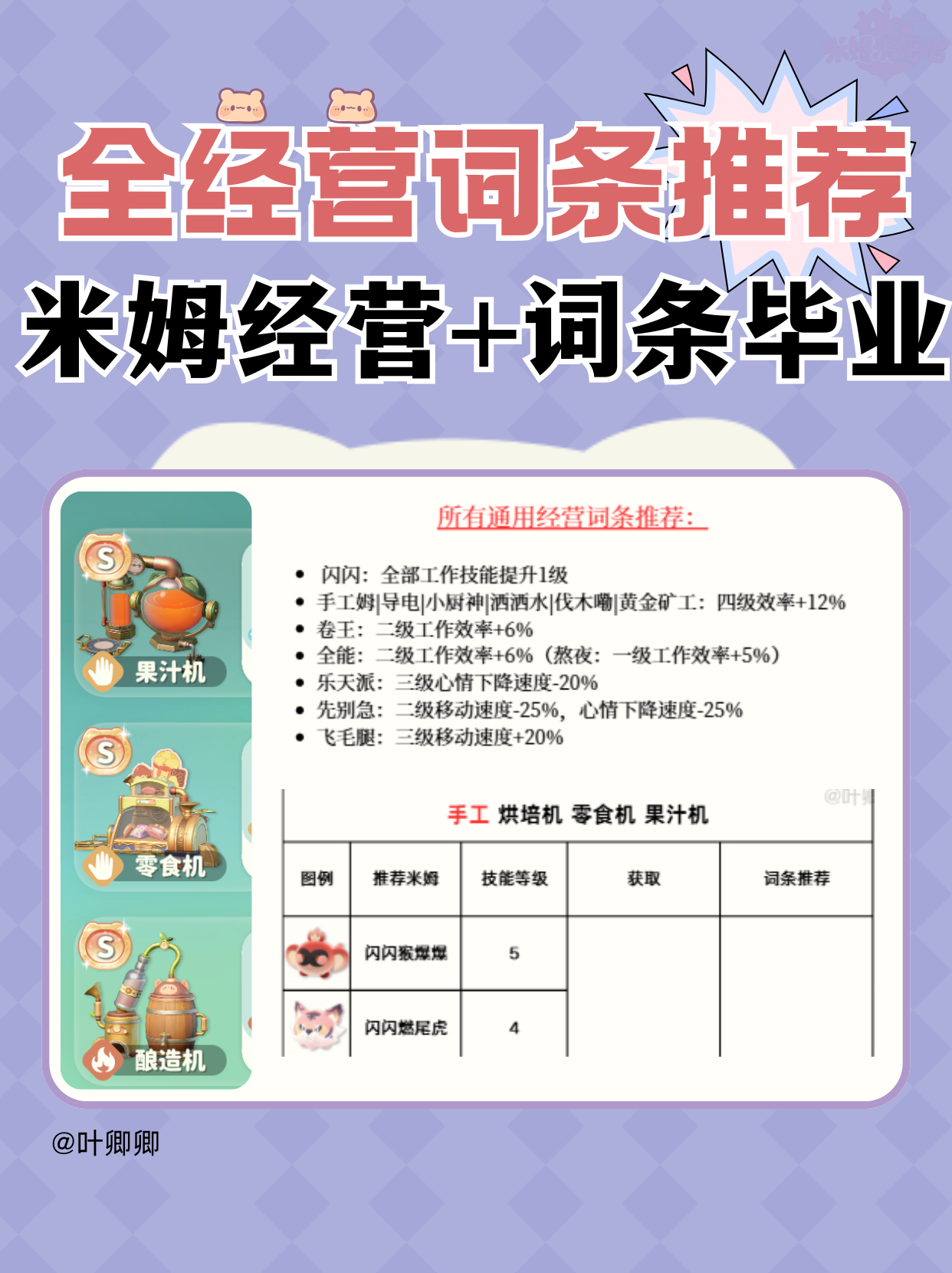 米姆 毕业经营词条+推荐米姆养成攻略截图