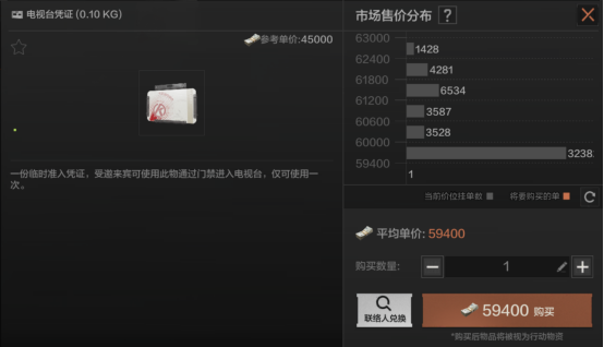 不會還有人只靠開保險賺錢吧？這兩種賺錢方法，萌新必須，無需槍法|暗區突圍 - 第4張