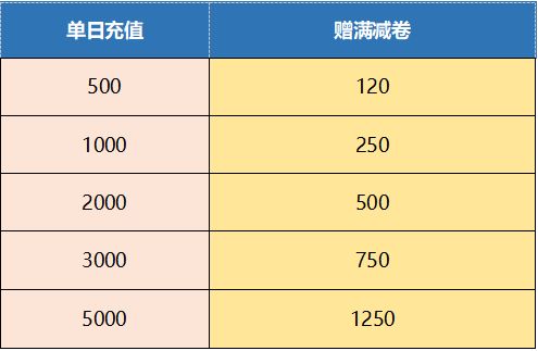 【活动】中秋活动预告