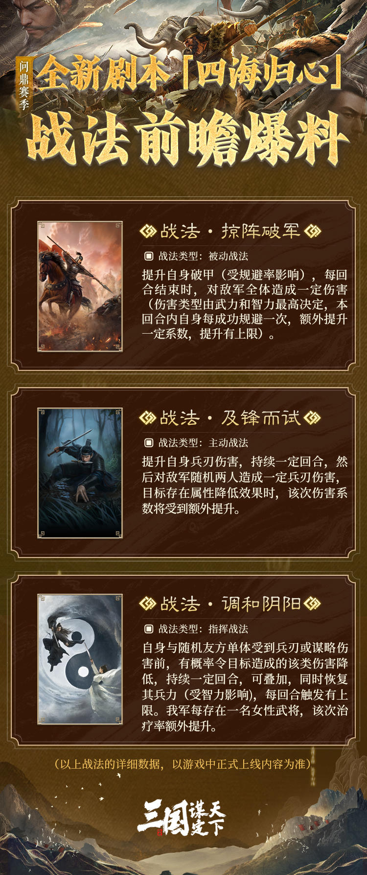 #三国谋定天下 #三谋1115新剧本四海归心 #SLG 
问鼎赛季全新剧本「四海归心」| 最新战法情报速递！
各位主公们好，本期乔妹将带来问鼎赛季全新剧本「四海归心」中新战法的最新资讯，
快来看看都有哪些新战法即将登场吧！
▼以下为全新战法的详情信息