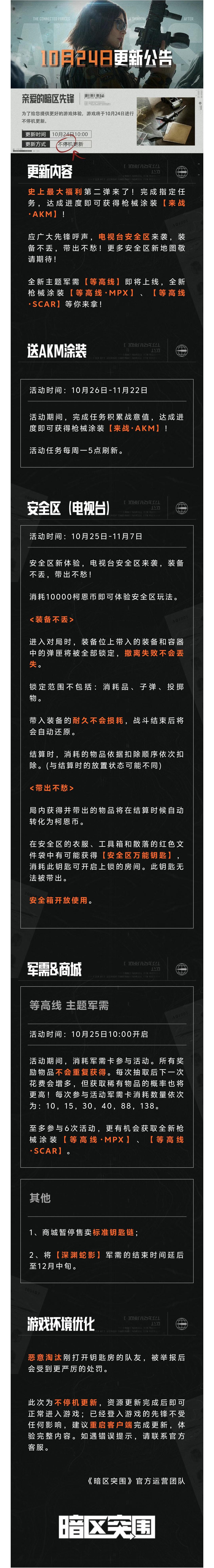 更新公告丨电视台安全区即将开启，免费AKM涂装福利上线！