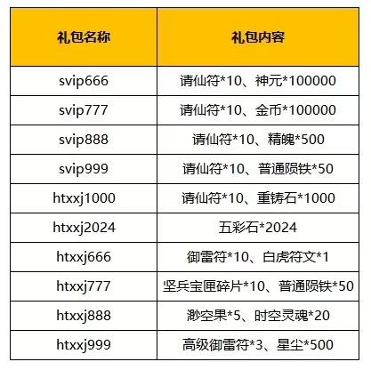新手跨战养成和避雷攻略