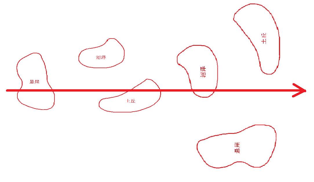 闲扯：肉鸽目前比较好玩的玩法是哪种？|铃兰之剑：为这和平的世界 - 第3张