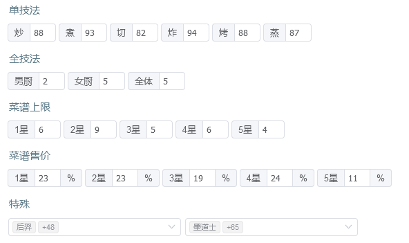 省级宴会满档【蓝采和 铁拐李】