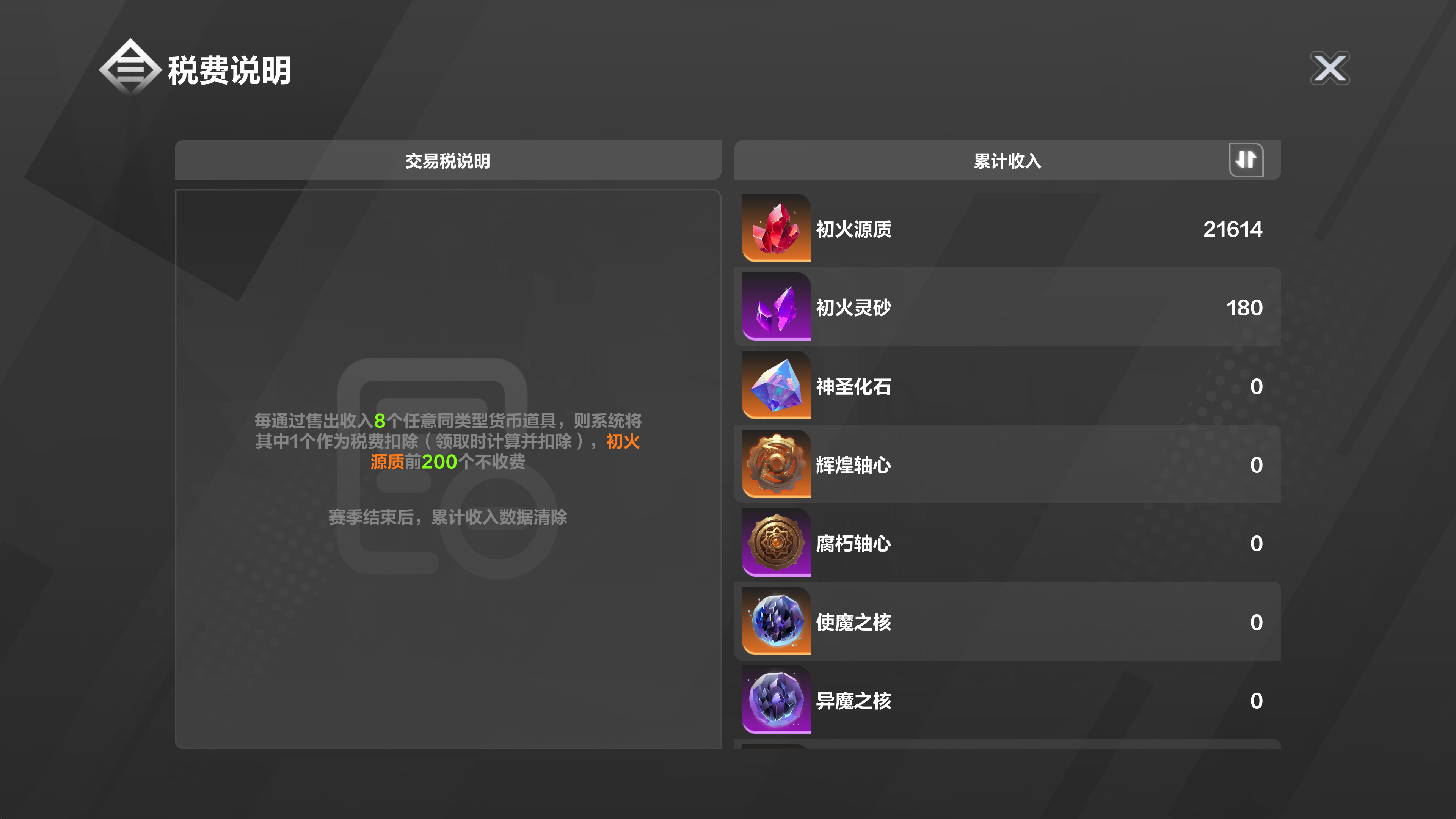 给萌新分享个开荒期刷图思路吧截图