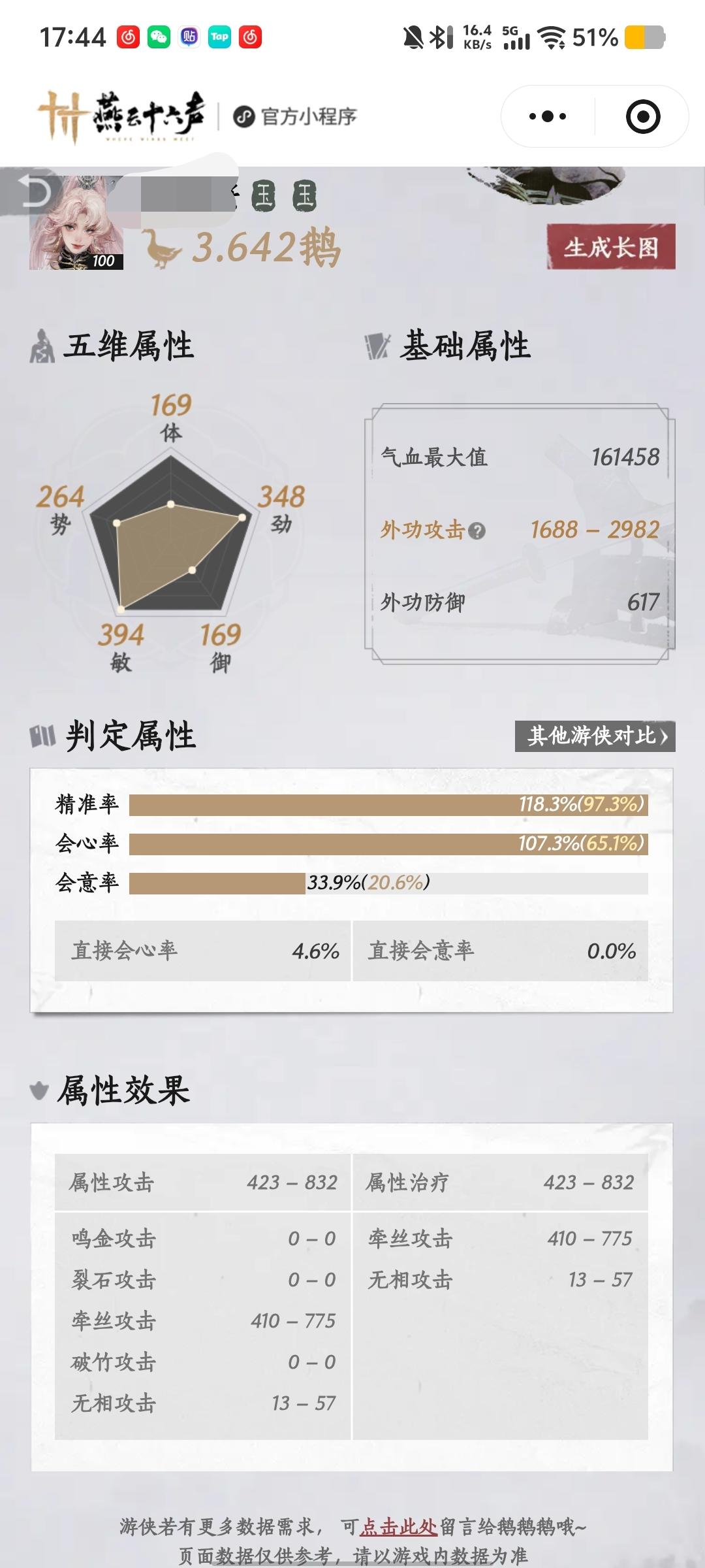 散养师父可以收到徒弟吗👉🏻👈🏻（暂时不收啦）