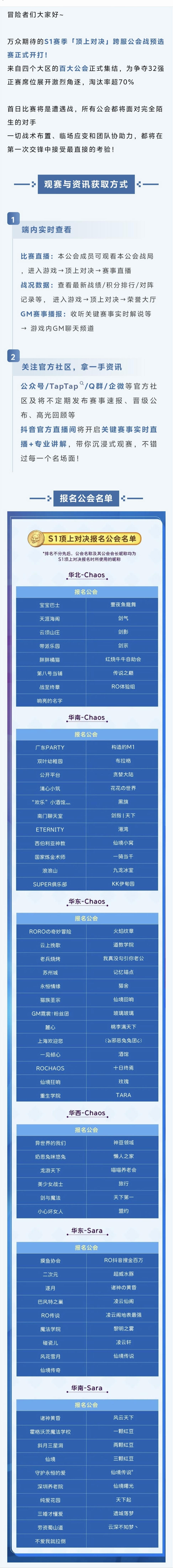 顶上对决|预选赛今日开打！百大公会集结争夺32强！