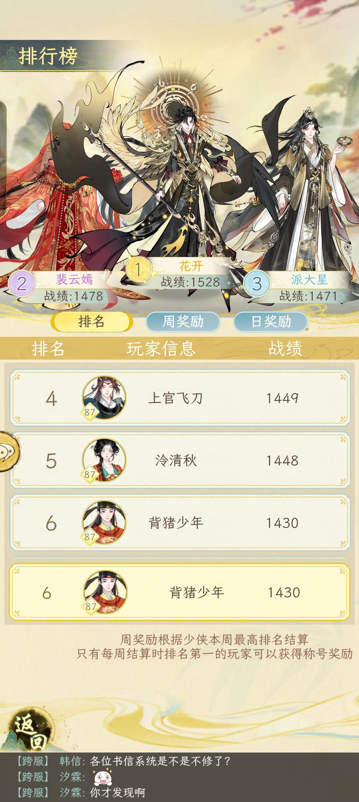 平民闪避本周止步第6