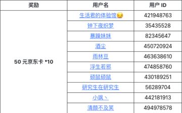 【已开奖】V你50，一人一句致敬打工人！