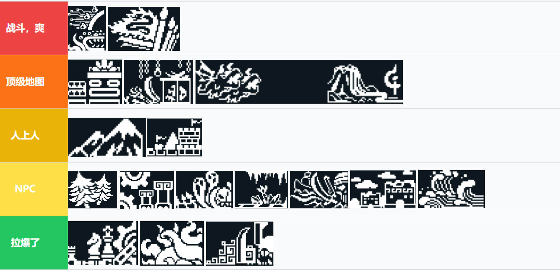 从夯到拉锐评元气各村爽度截图