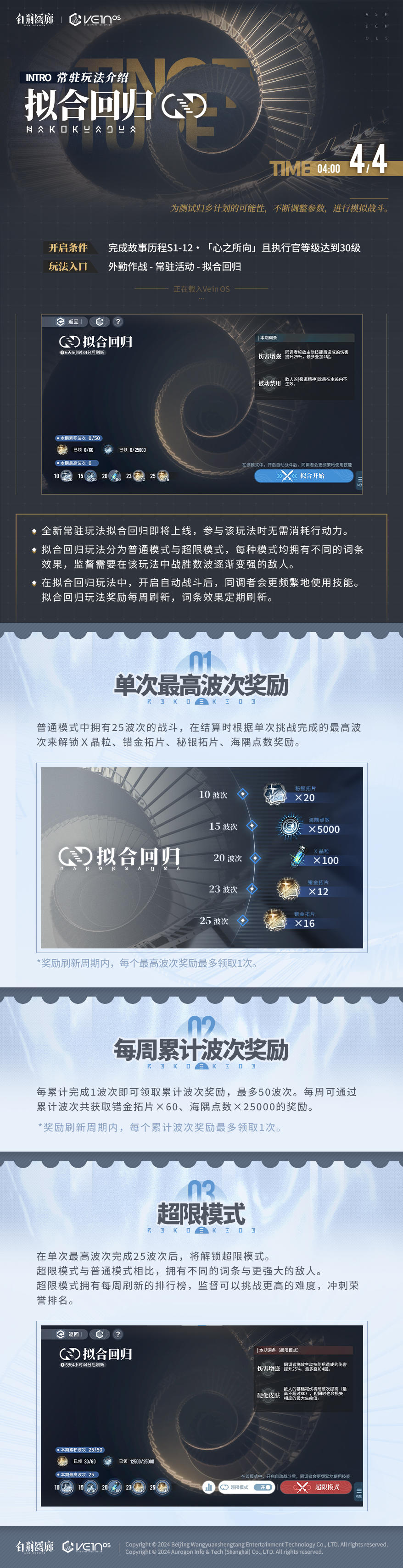 玩法说明 | 常驻玩法「拟合回归」介绍