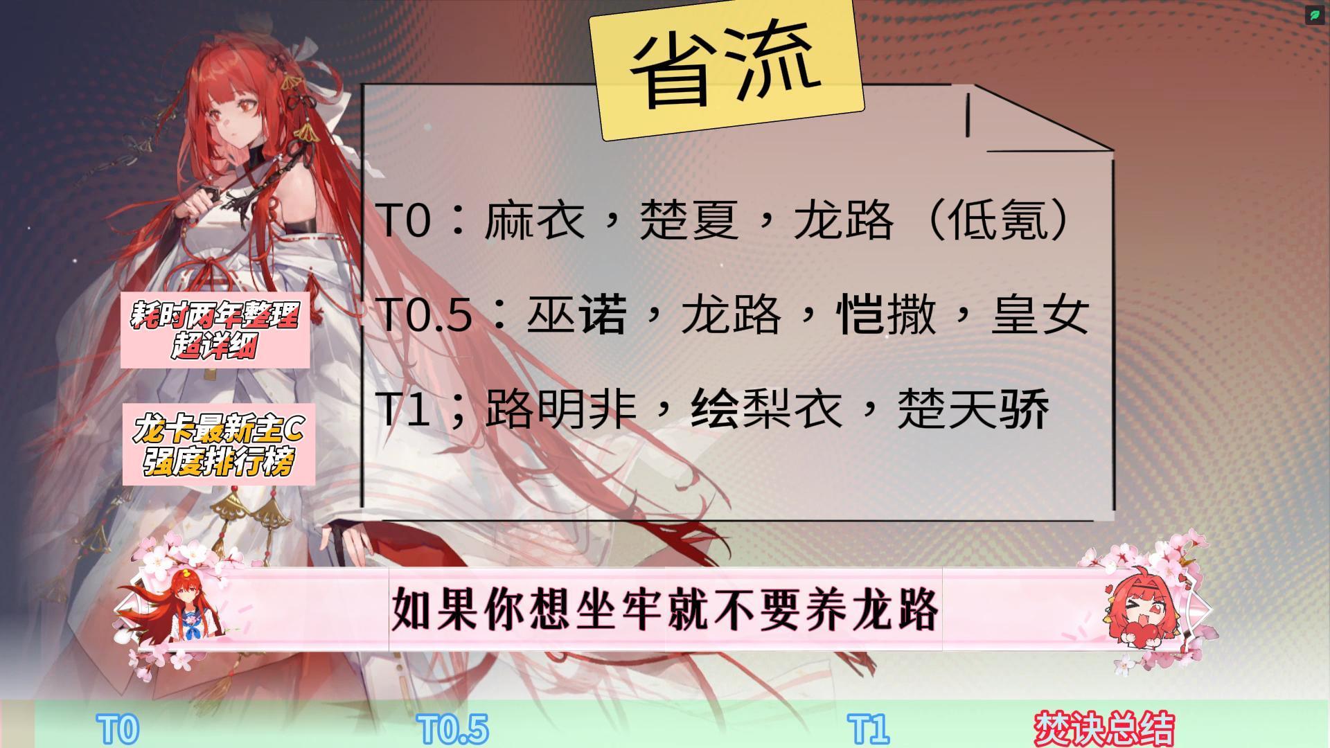 龙卡攻击角色排行榜