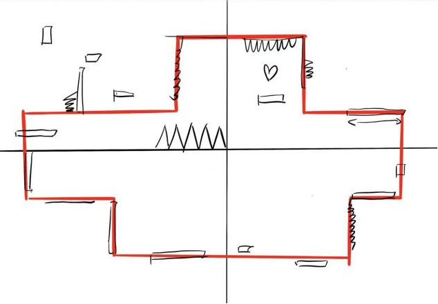 【开发者日志3】关卡地图——混乱版