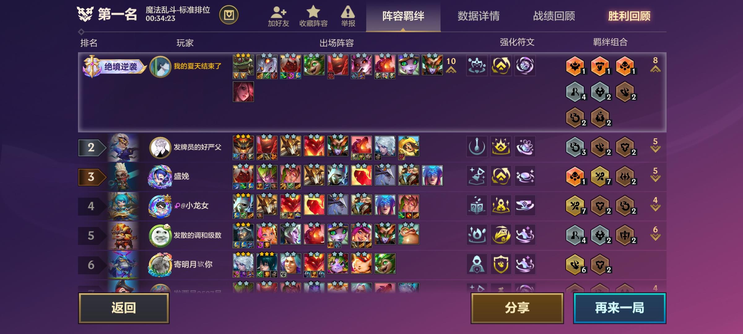 更新后最弱三星四费诞生了