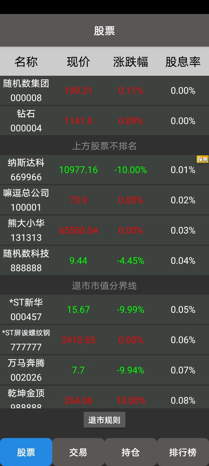 游戏的最新展望