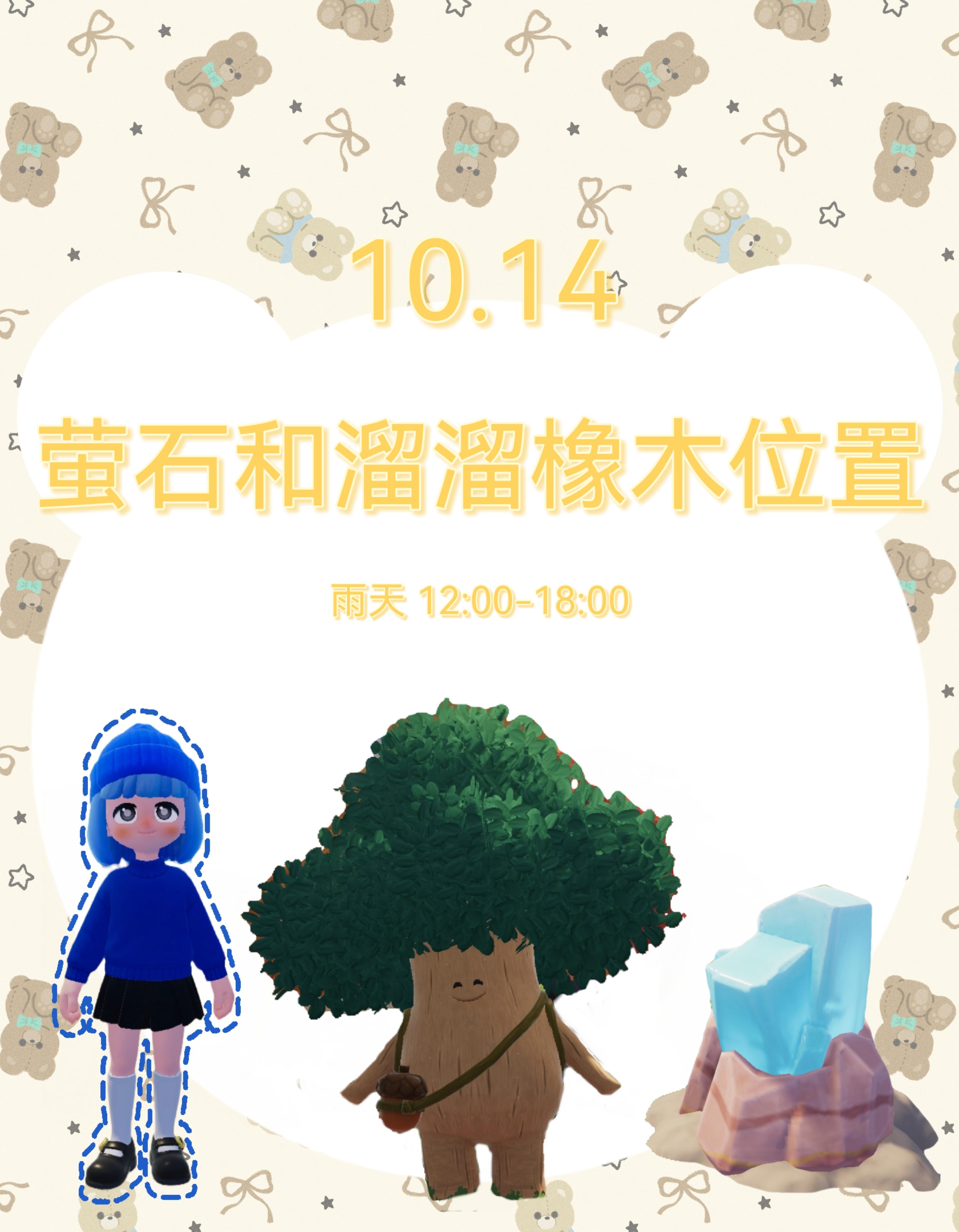 今日位置已更新