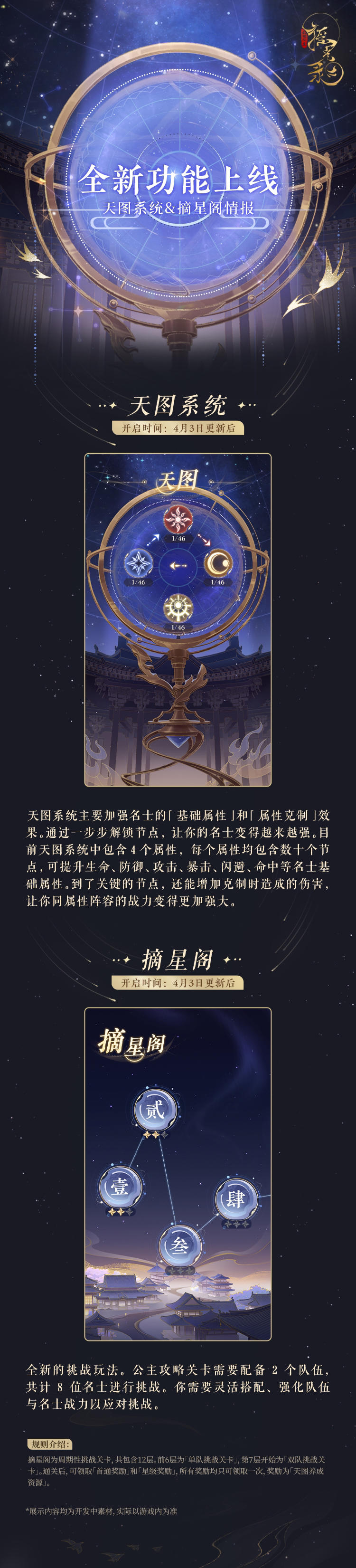 【全新功能上线 | 天图系统介绍】

>开启时间：4月3日更新后
>全新版本「珏华御台」4月3日更新后上线，全新功能「天图」,天图资源副本玩法「摘星阁」即将开启，掌柜为大家整理了详情介绍，请公主殿下点击下方长图查看。