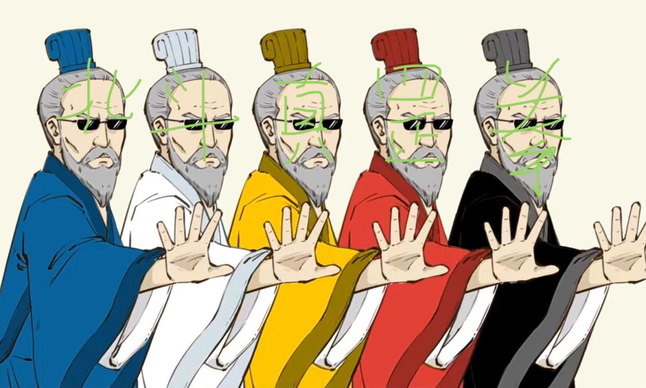 今天我想给大家讲一讲，我心中的奇门武学。