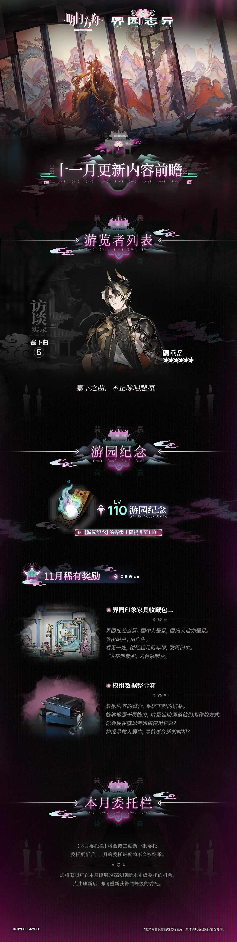 集成战略「岁的界园志异」
十一月更新内容前瞻
◆ 【游览者列表】
本月【游览者列表】：
重岳
◆ 【游园纪念】
【游园纪念】的等级上限提升至110。
本月稀有奖励：
界园印象家具收藏包二
模组数据整合箱
◆ 【本月委托栏】
【本月委托栏】将会覆盖更新一批委托。委托更新后，上月的委托进度将不会被继承。
您将获得可在本月使用的四次刷新未完成委托的机会。点击刷新后，即可重新获得同等级的委托。
_____