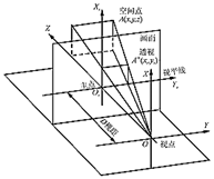 青枫的建筑教学手法篇——基本的“3D“手法：|泰拉瑞亚 - 第3张