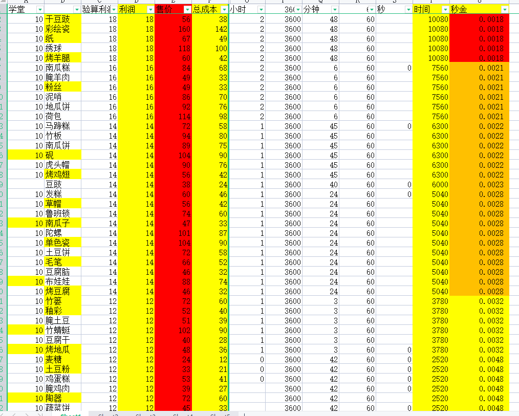 你不知道的铜钱秘密
