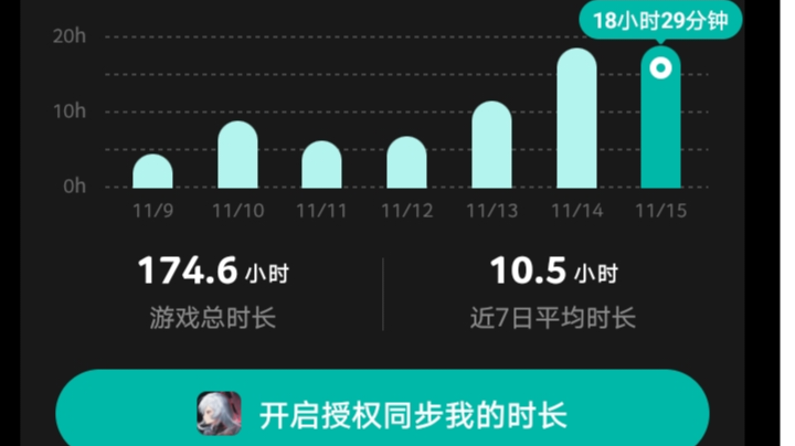 贝蕾妮卡优化反馈