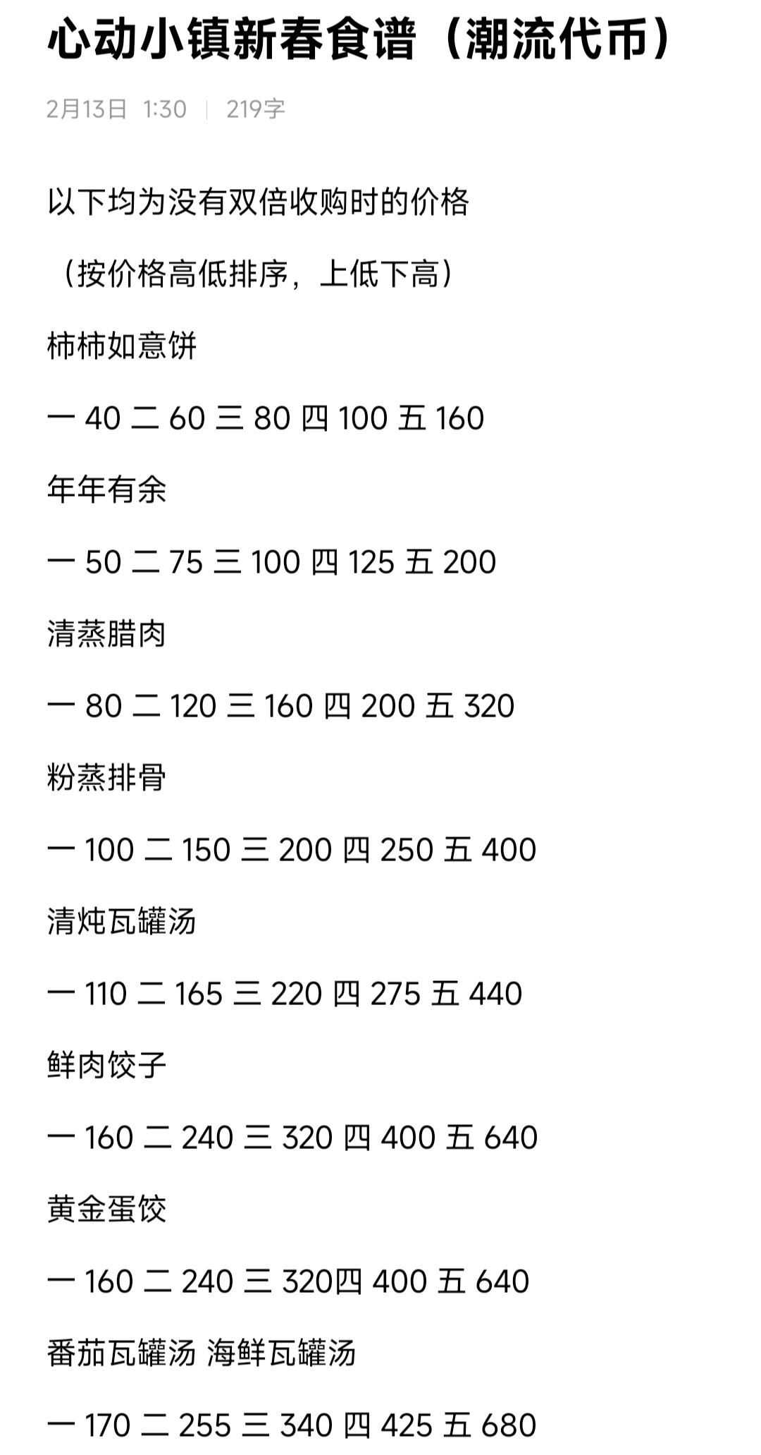 （潮流代币）新春食谱+雪雕+新春虫子截图