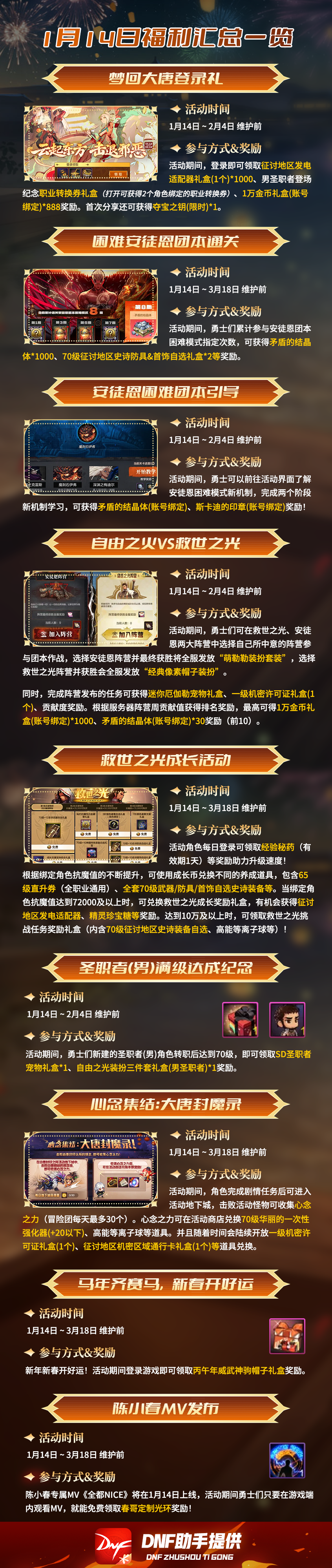 1月版本福利一图解析，多样奖励千万别漏