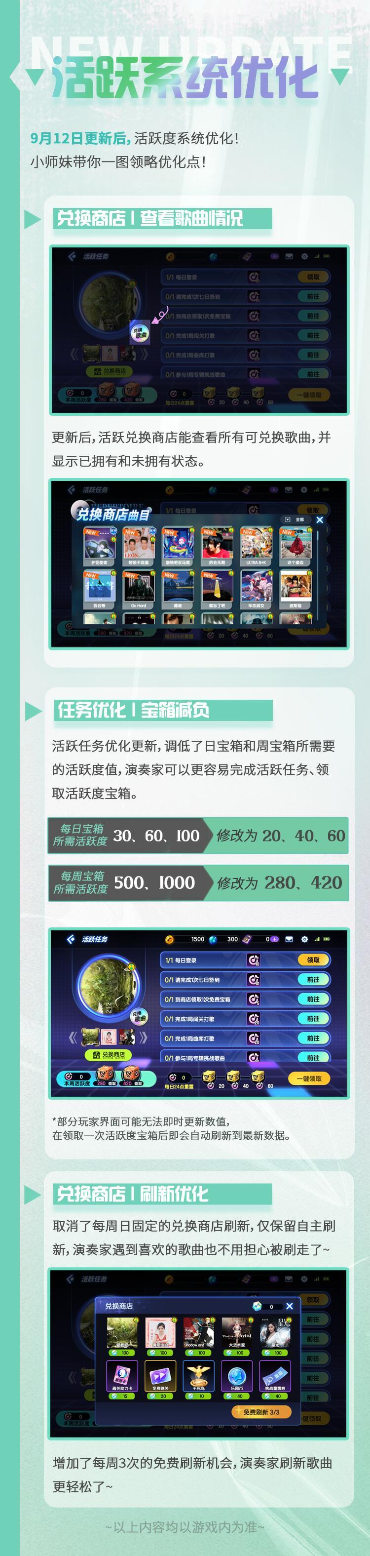 系统优化 | 一图领略优化点