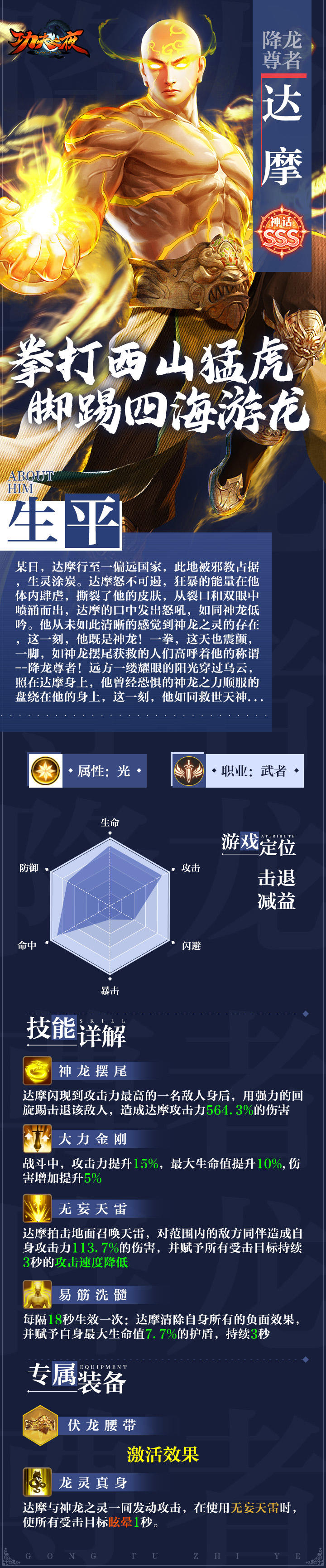 【同伴档案】降龙尊者—达摩