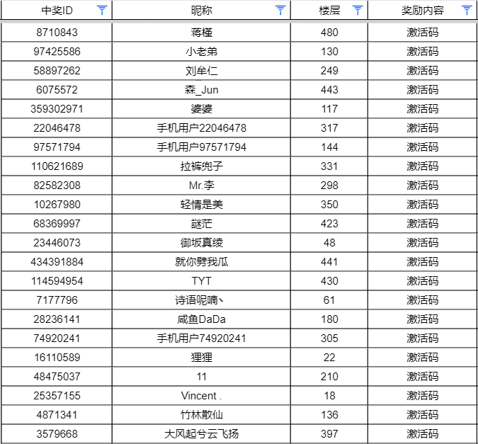 【已开奖】黑沙先遣者·集结令开启招募啦