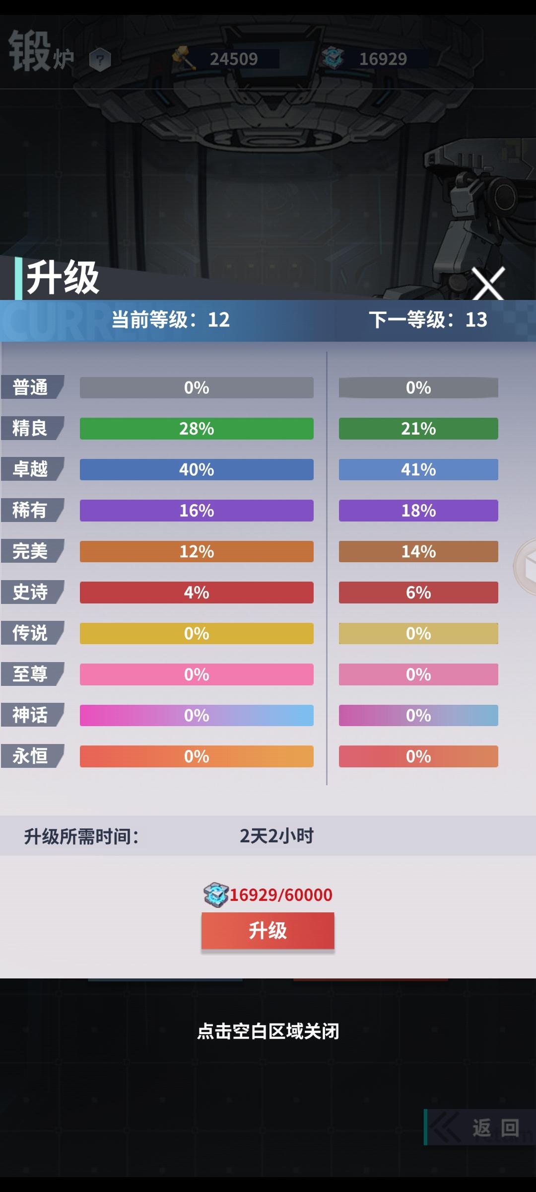 微氪档 预算几百至1000多攻略