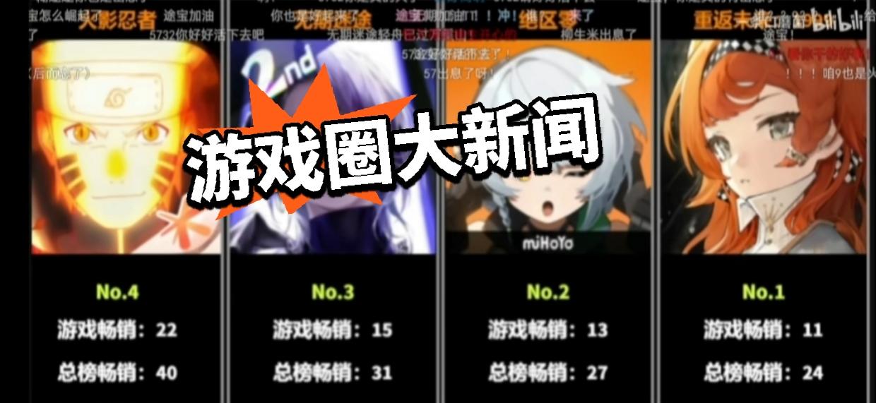 8月二游圈亮点频出：1999联动破纪录！